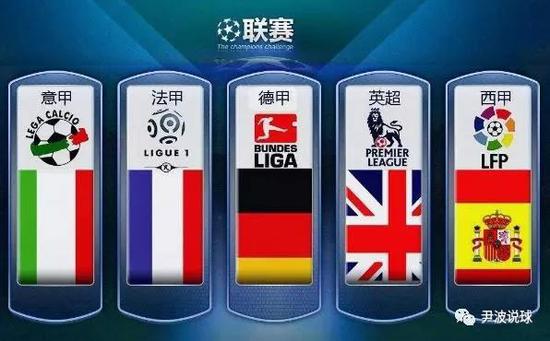 施以恢复国
